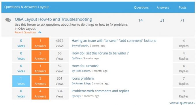 Plugin Forum Diskusi WordPress