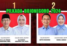 Debat Pilbup Bojonegoro tahun 2024