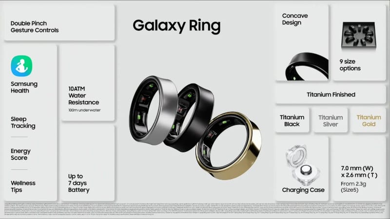 Galaxy Ring Samsung