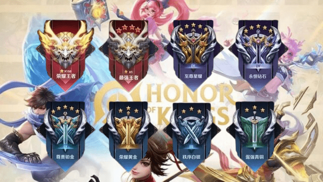 Honor of Kings