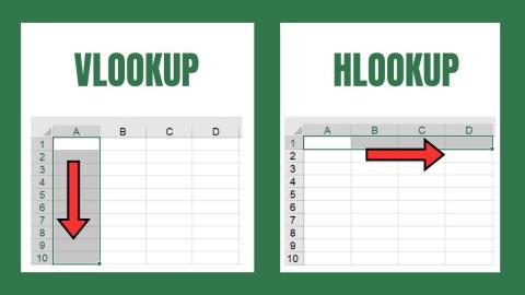 VLOOKUP dan HLOOKUP