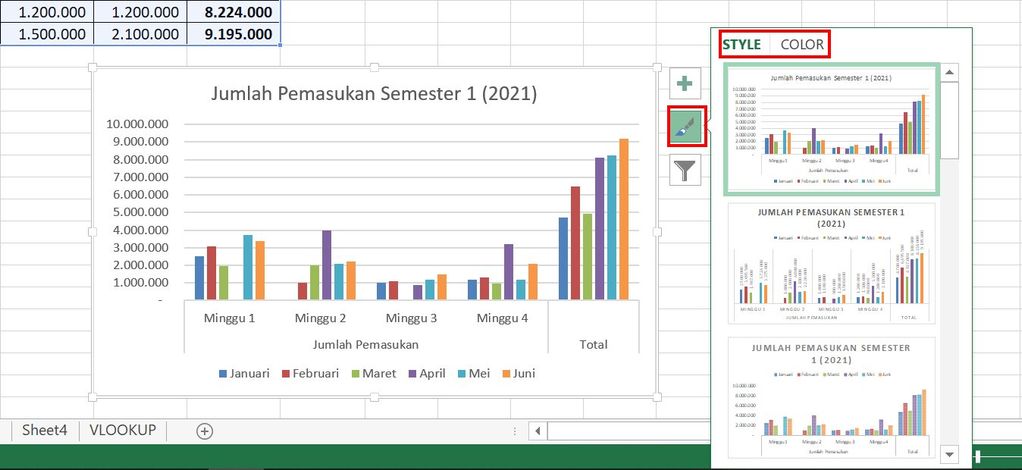 grafik otomatis