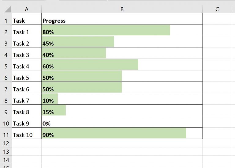 progress bar dinamis
