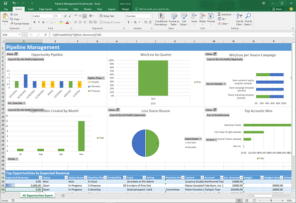 template Excel